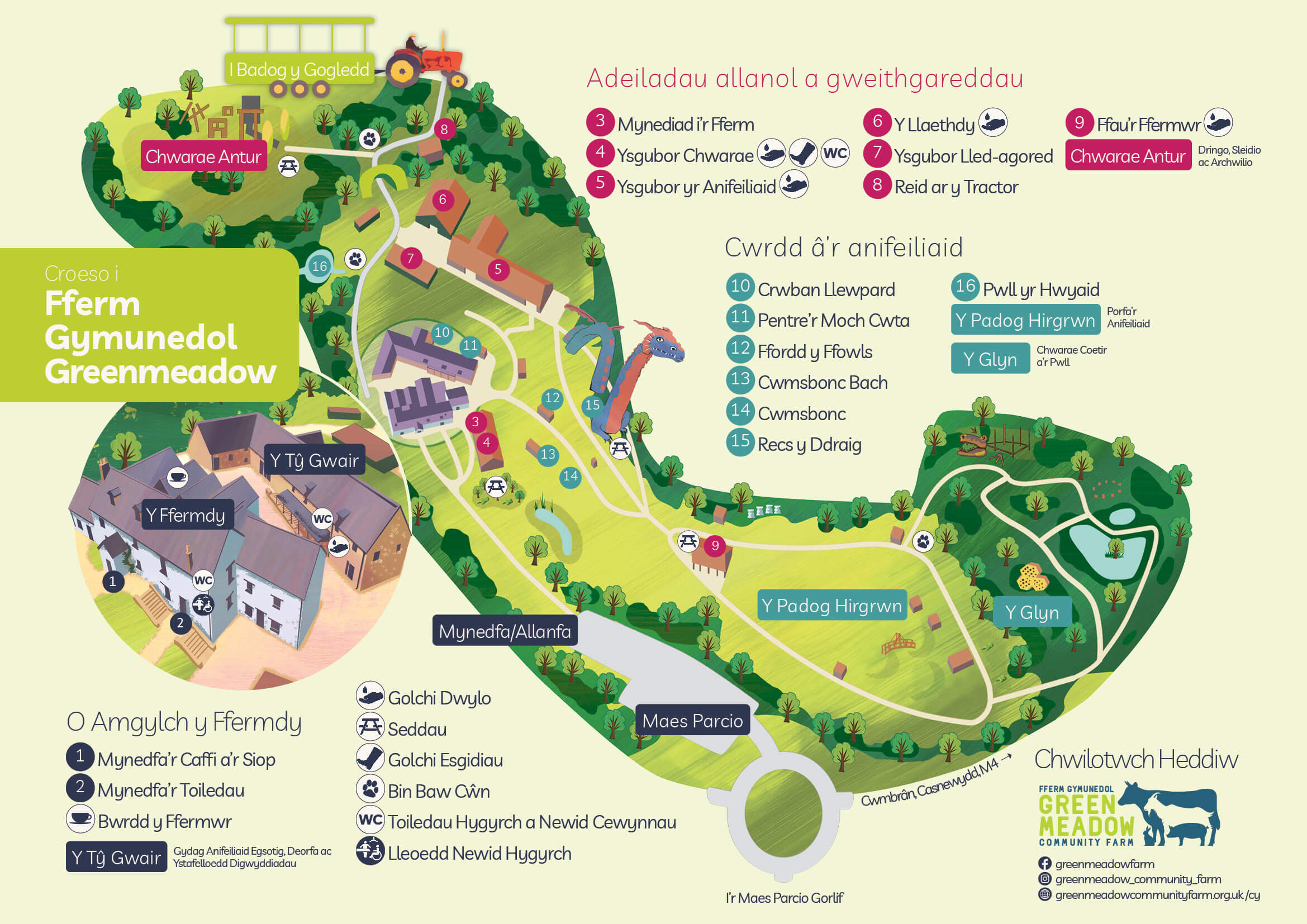Map showing the location of the various attractions at the Farm