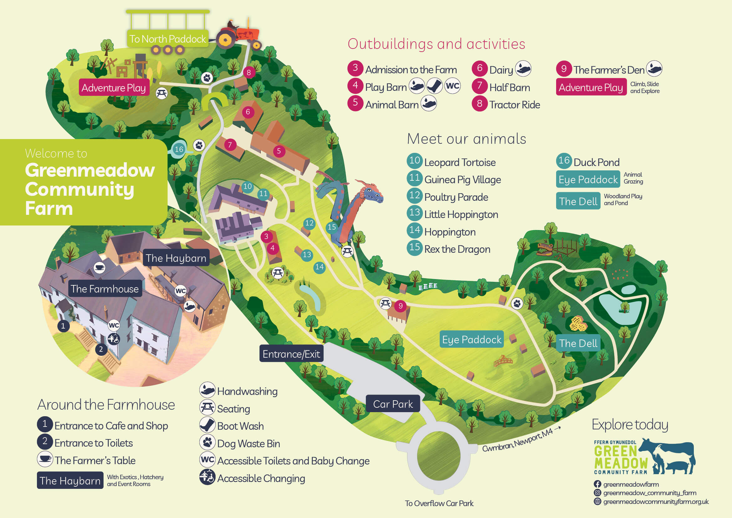 Map showing the location of the various attractions at the farm