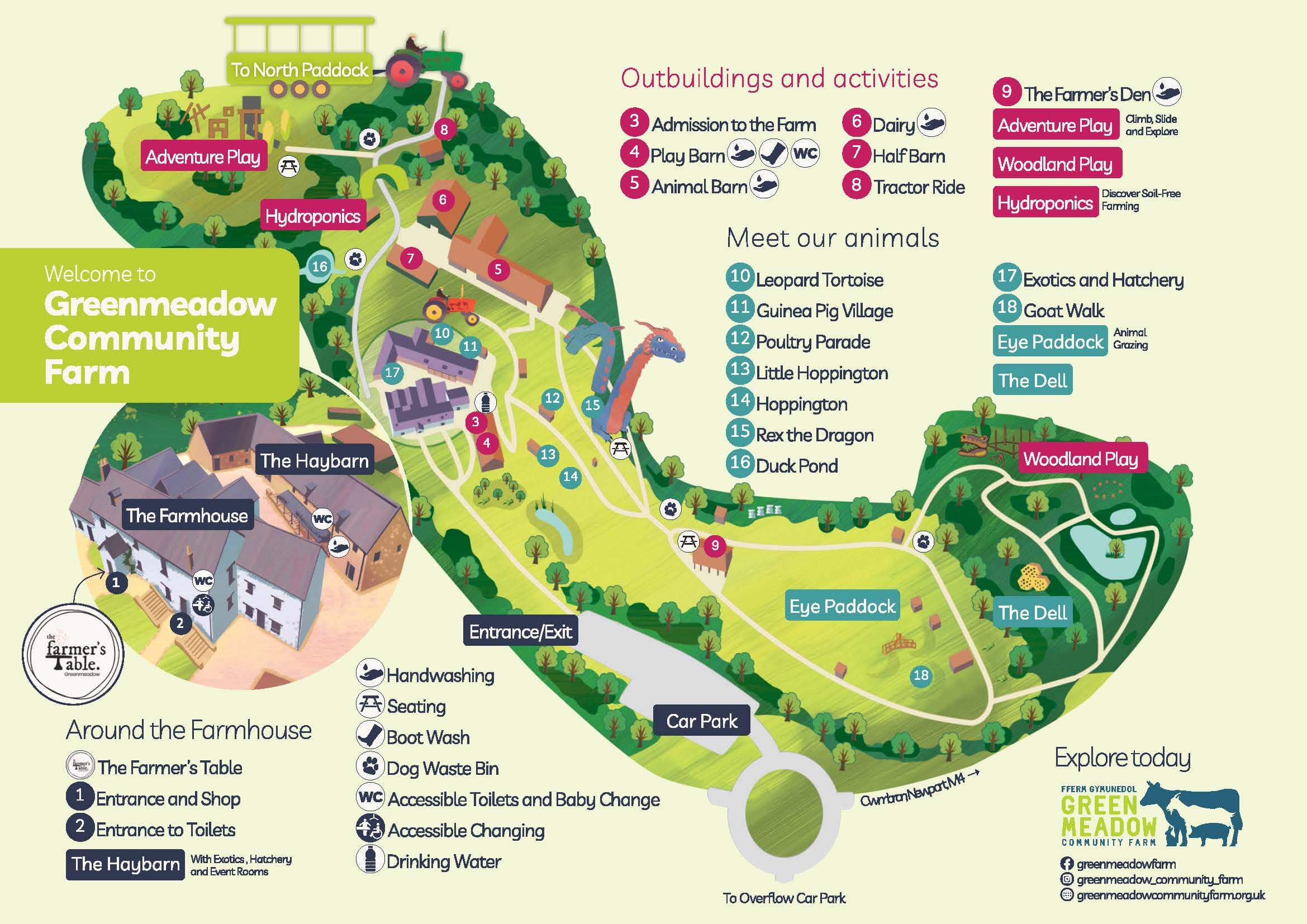 Map showing the location of the various attractions at the farm
